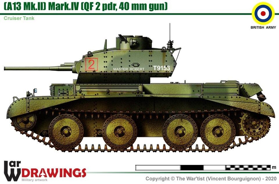 WW2 British A13 Cruiser Mk.IV Extra Mantlet. Painted Resin Model