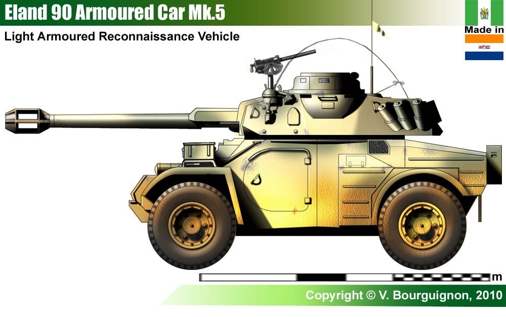 South African Post War Eland 90. Painted Resin Model