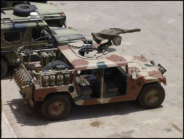 American HUMVEE Special Forces Version. Painted Resin Model