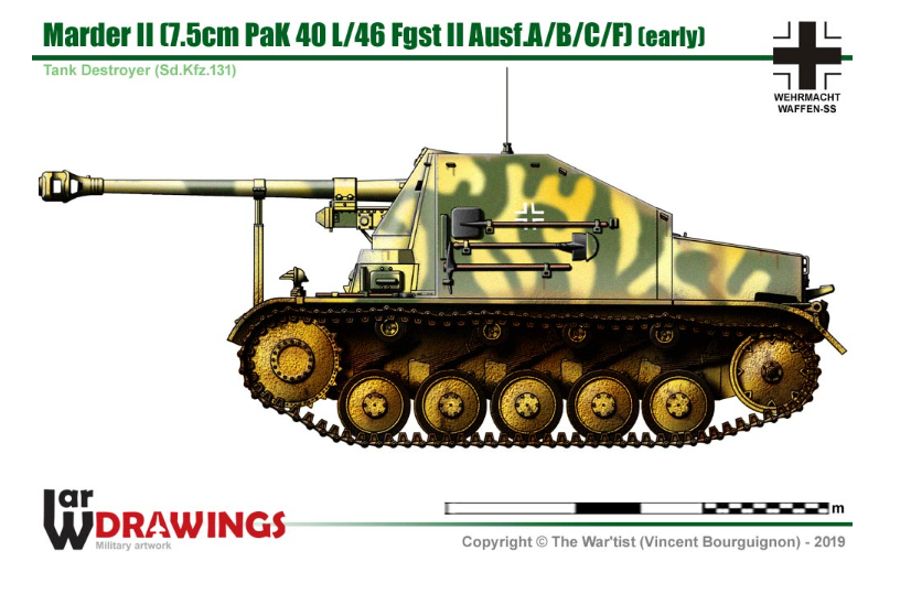 WW2 German Marder II. Painted Resin Model