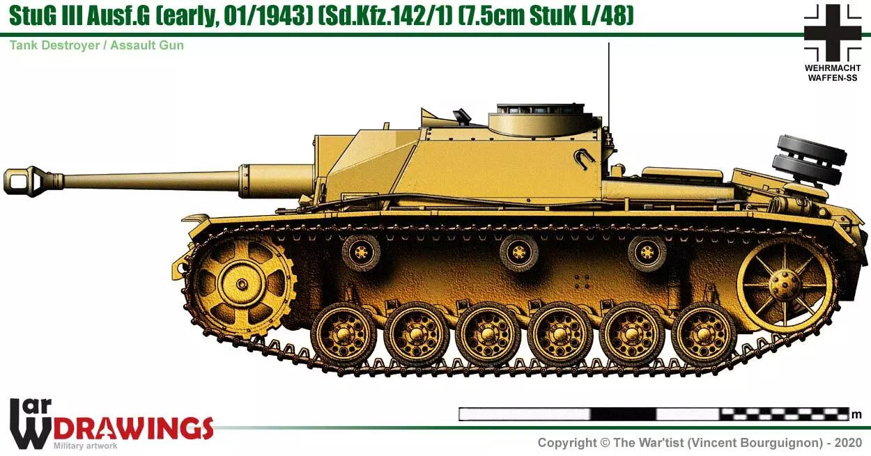 WW2 German Sturmgeschutz III Ausf G Early. Painted Resin Model