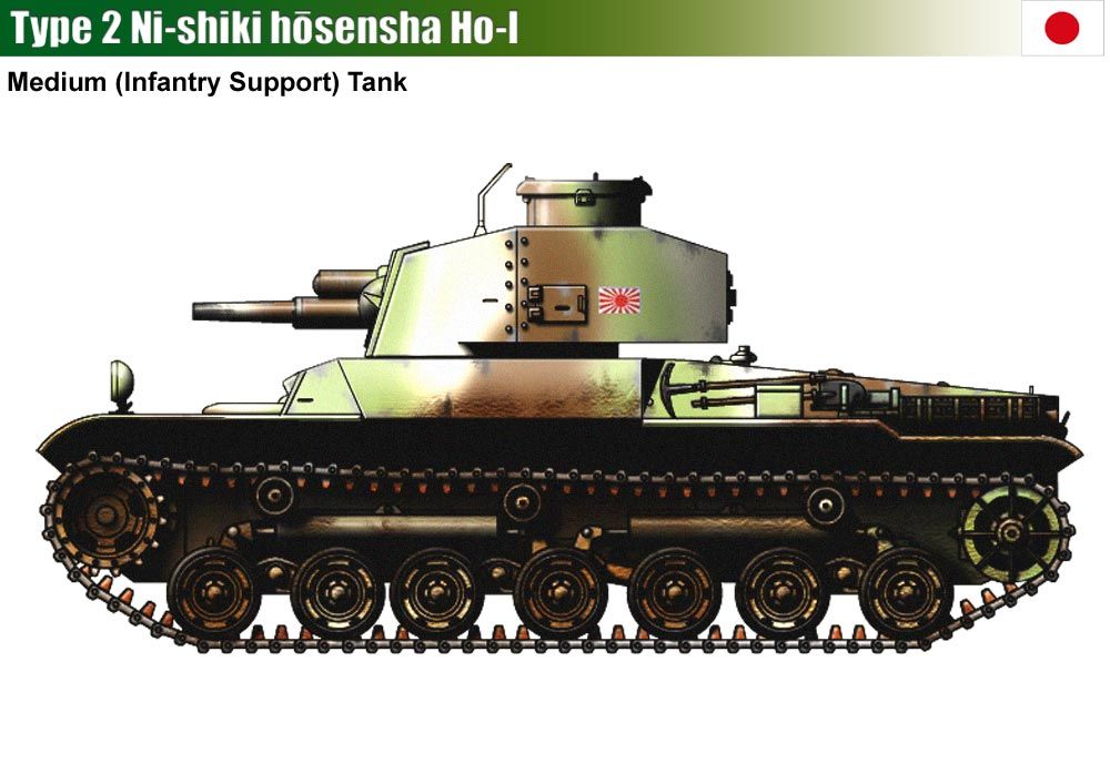 WW2 Japanese Ho-I Medium Tank. Painted Resin Model