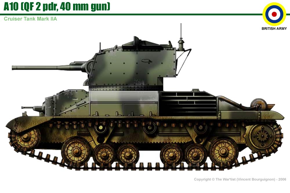 WW2 British A10 Cruiser Mk.II. Painted Resin Model