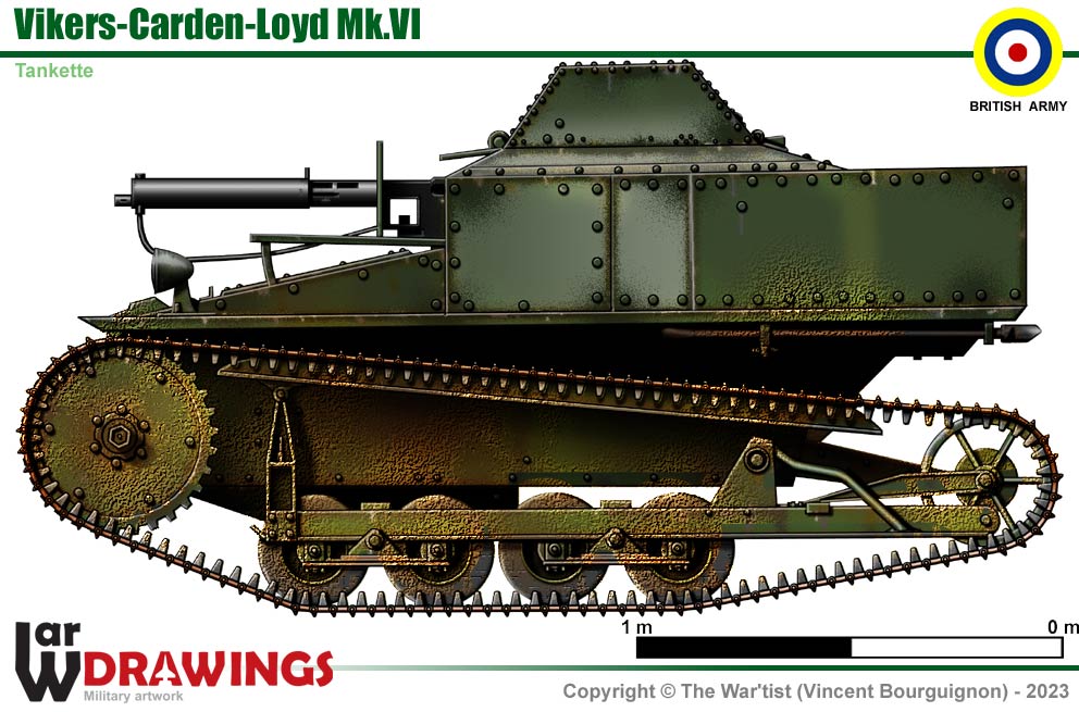 WW2 British Cardon-Lloyd Mk.VI. Painted Resin Model