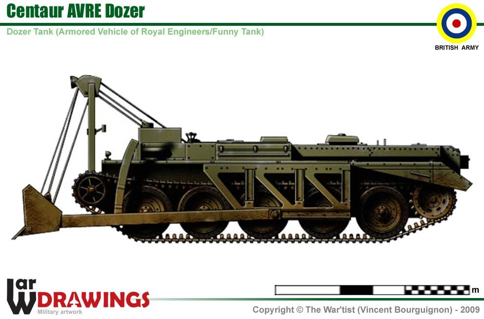 WW2 British Centaur Dozer. Painted Resin Model