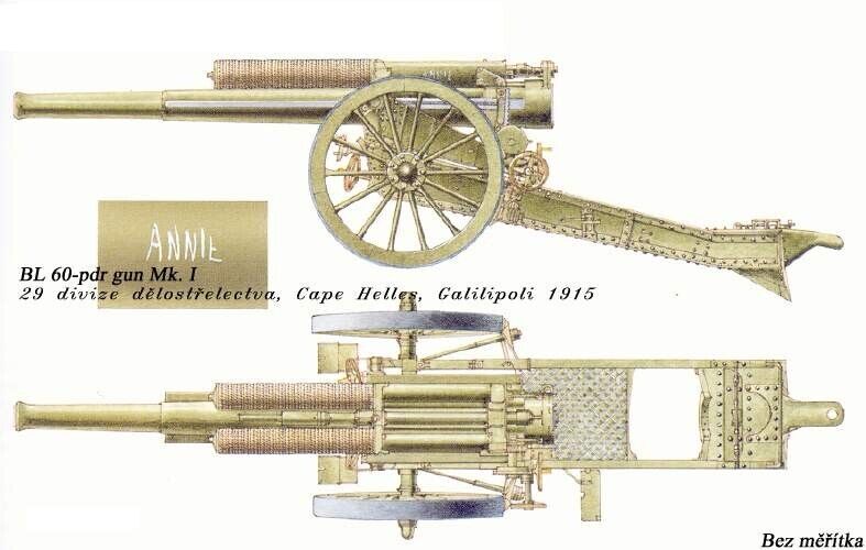 WW1 British BL 60 POUNDER Mk.I Gun Painted Resin Model