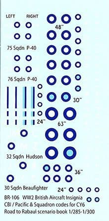 WWII British & Commonwealth Pacific Markings [1/285]