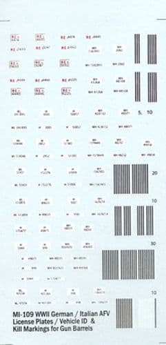 WWII Italian and German Vehicle Registration Numbers [1/76-1/150]