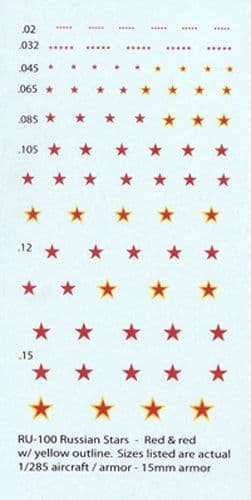 WWII Russian Red Stars [1/285-1/100]
