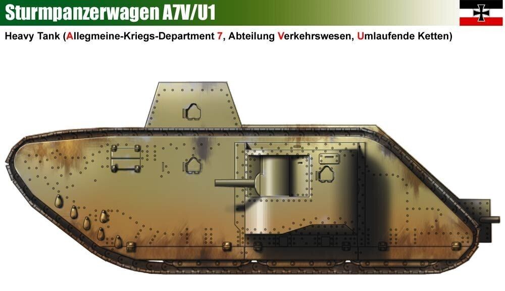 WW1 German A7V-U. Painted Resin Model