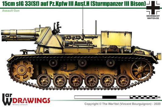 WW2 German Panzer 15cm sIG33 (Sf) Pz.III (H) UNPainted Resin Model