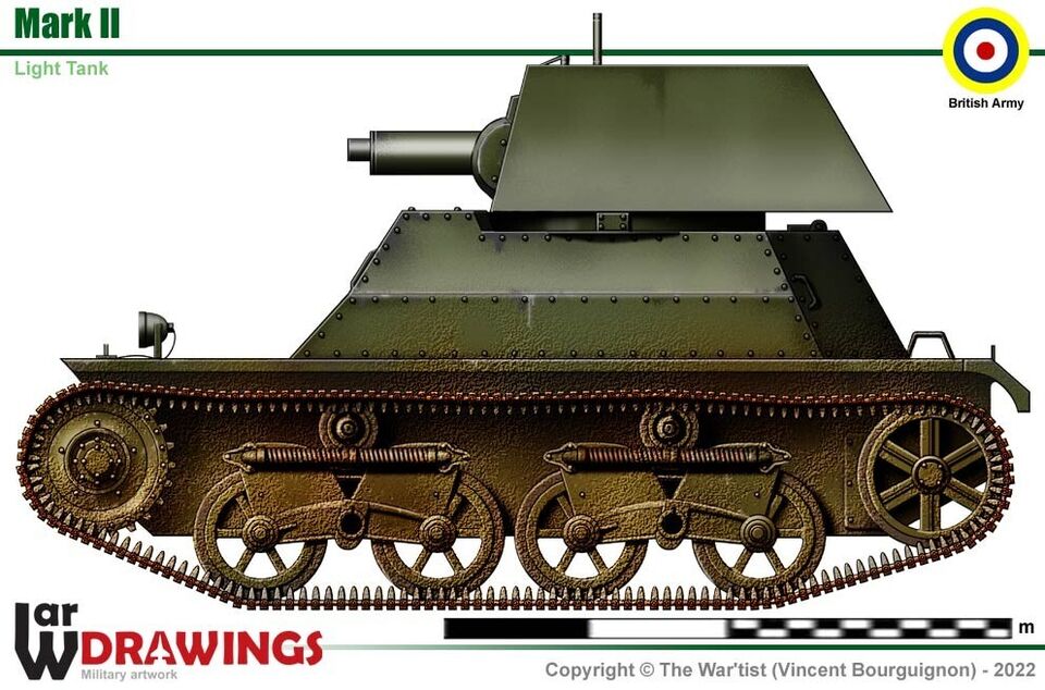 British Interwar Vickers Light Tank Mk.II. Painted Resin Model