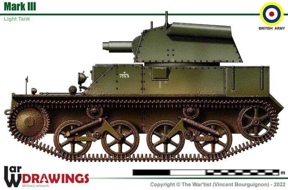 British Interwar Vickers Light Tank Mk.III. Painted Resin