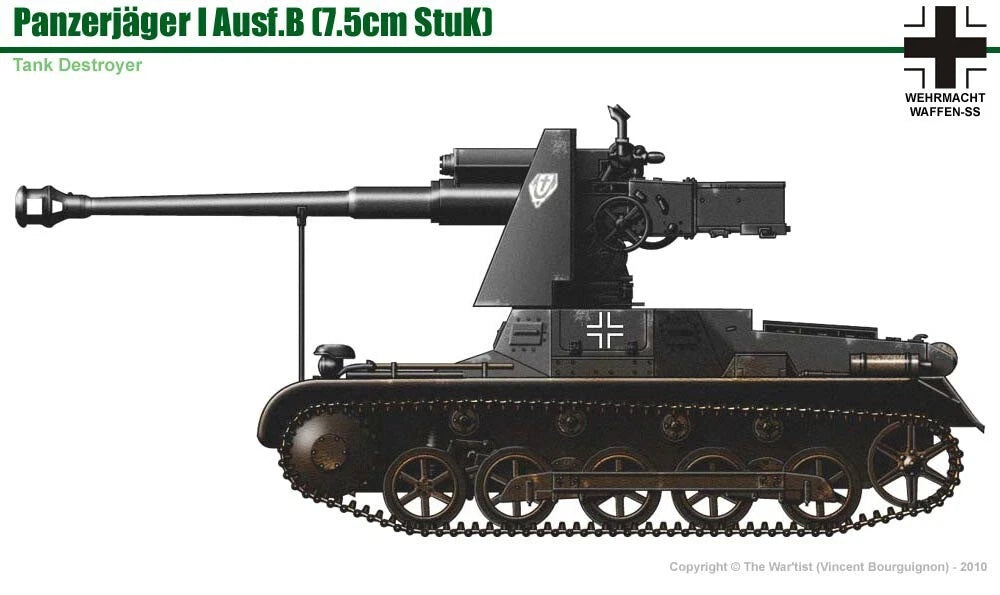 WW2 German Panzerjager IB 7.5cm Stuk Painted Resin Model